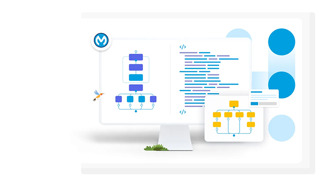 MuleSoft - Vantage Cloud Solutions