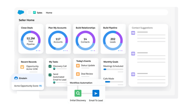 Sales Cloud - Vantage Cloud Solutions